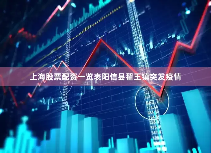 上海股票配资一览表阳信县翟王镇突发疫情